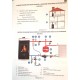TERMOCUCINA 32 KW  IDRO SMALTATA